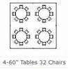 20x20 Pole Tent, 5' Round Table, Package B2(Seats 32)