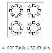 20x20 Pole Tent, 5' Round Table, Package B2(Seats 32)