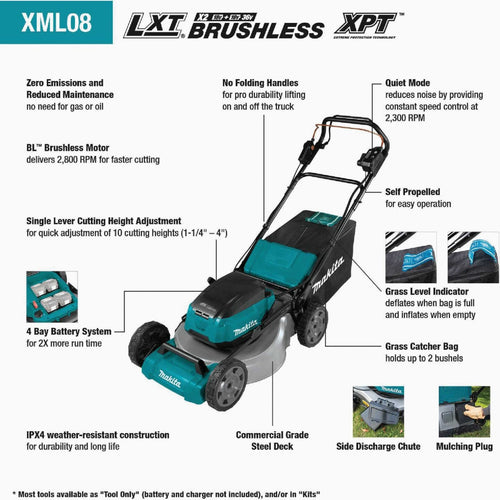 Makita 36v LXT 21 Self Propelled Brushless Mower